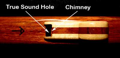 Flute Chimney Flute Chimney