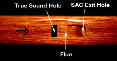 Flute Chimney 2 Flute Chimney 2