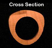 Cross Section of A Native American Style Flute